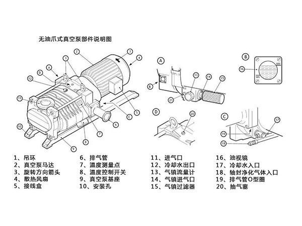 無油真空泵的工作原理.jpg